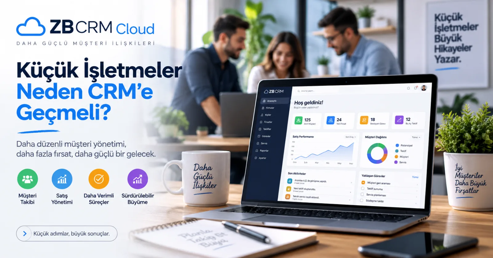 crm yazılımı